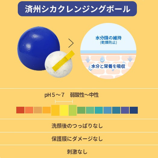 ★ONGREDIENTSバタフライピークレンジングボールセット