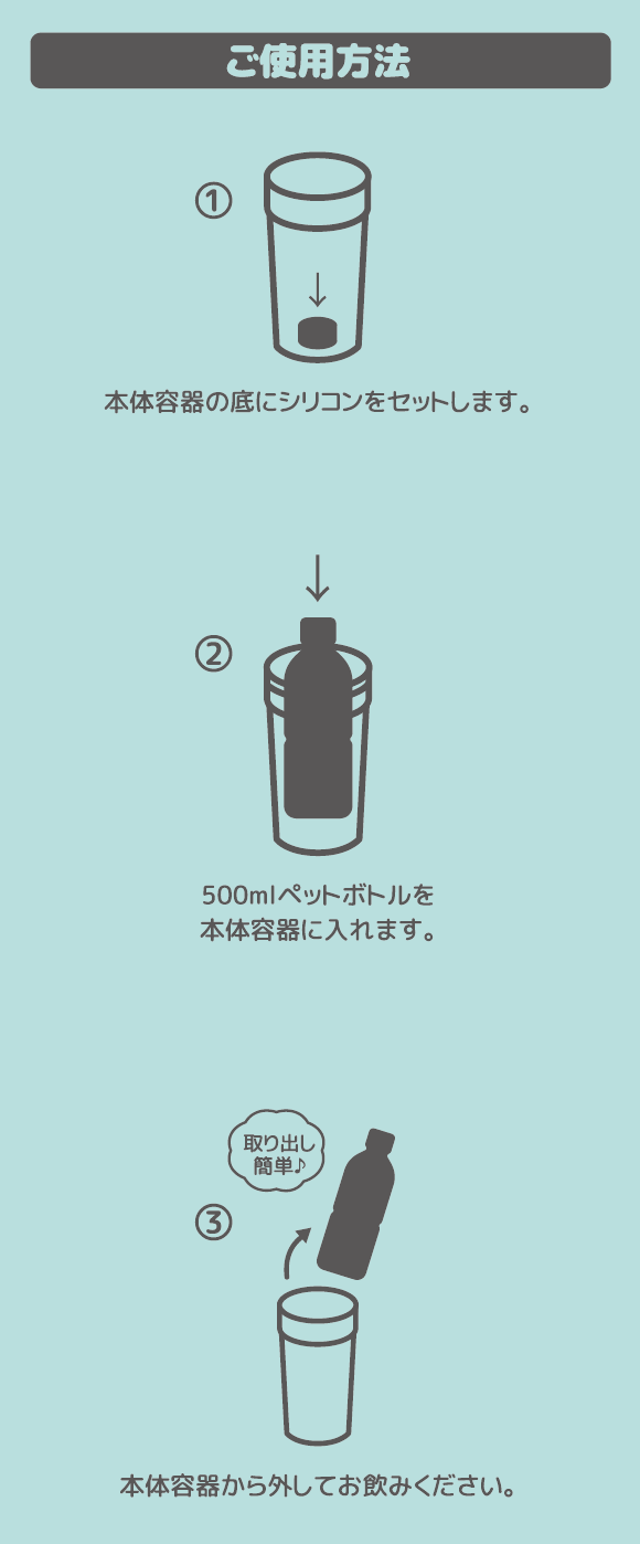 オリジナル 保冷保温ペットボトルホルダー ミント