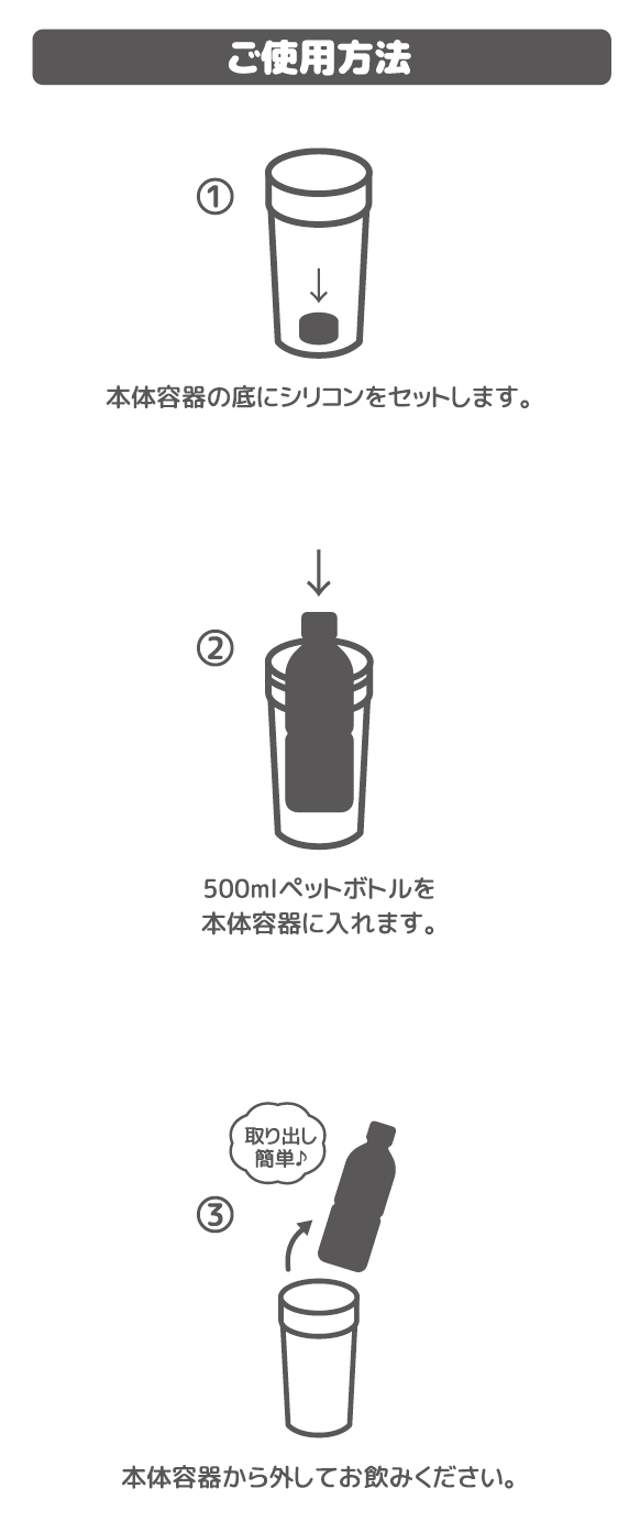 オリジナル 保冷保温ペットボトルホルダー ホワイト